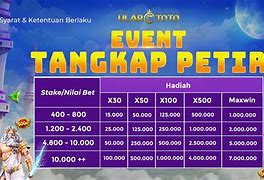 Ilmu Judi Slot Online Terpercaya No 1 Di Indonesia Login