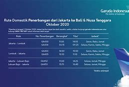 Jadwal Garuda Indonesia Jakarta Amsterdam